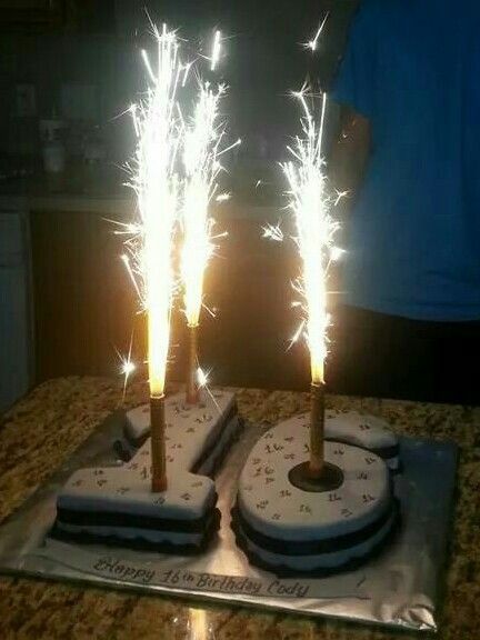 Birthday cake Sparkling firework candles | attractive birthday cake decoration surprise sparking candle